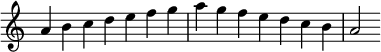 A minor scale shown as music notes