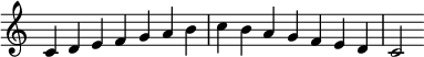 c major scale shown as music notes
