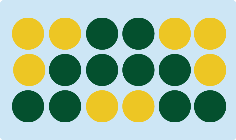 Region of 8 yellow and 10 green circles